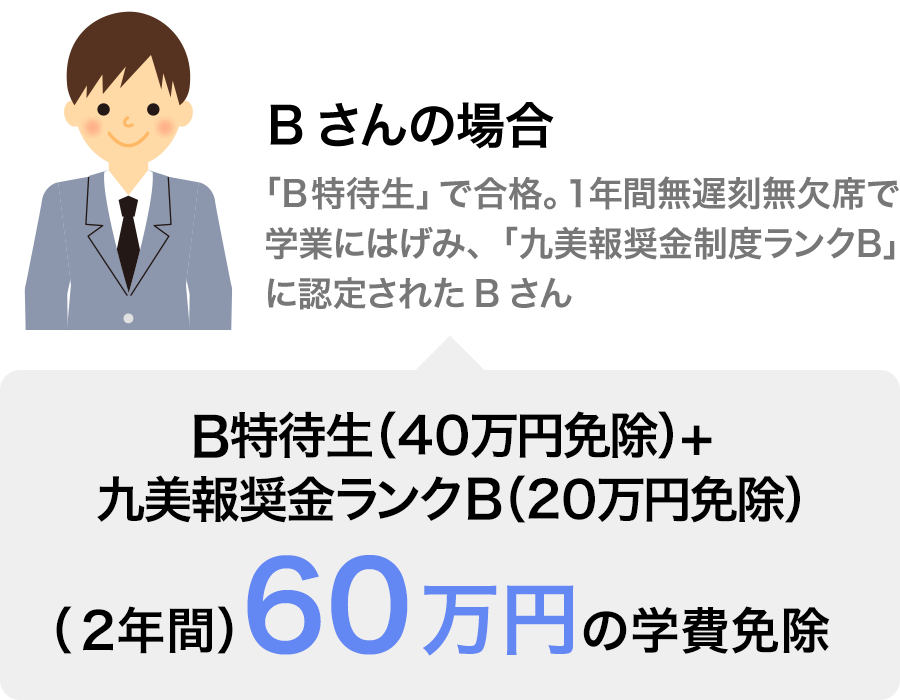 新特待生制度の例